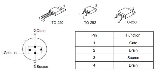 dcdcmos管,100v mos管,75a場效應(yīng)管,KIA3510AD參數(shù),現(xiàn)貨-KIA MOS管