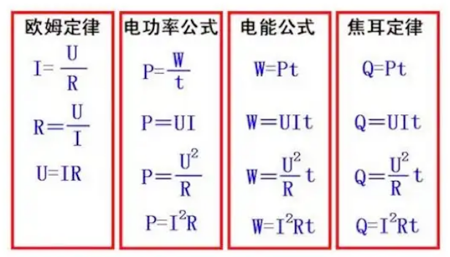 電壓,功率,關(guān)系,公式