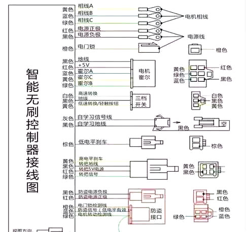 電動(dòng)車控制器接線圖詳解-KIA MOS管