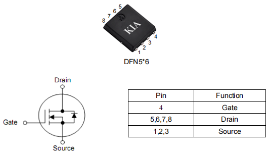 3203場效應管,30v pmos,dfn56,KPY3203D參數(shù)引腳圖-KIA MOS管
