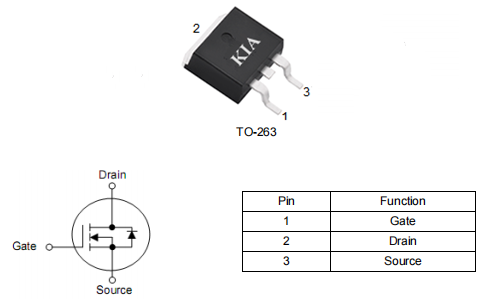 130a60v,KNB2906B場效應(yīng)管