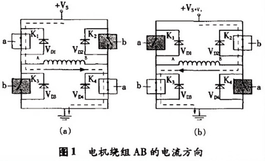 四線步進(jìn)電機(jī)驅(qū)動電路
