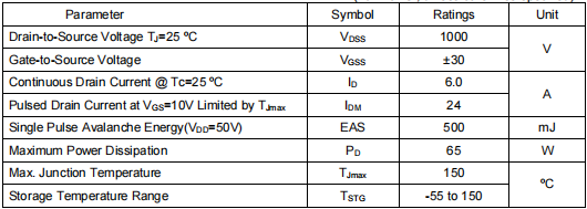 1000v場效應(yīng)管,KNF45100A