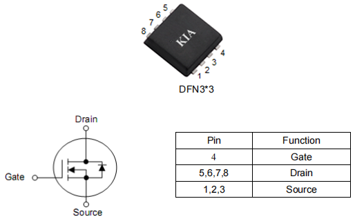 mos管pwm,3303場效應管,KNG3303C參數(shù)資料-KIA MOS管