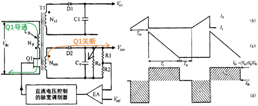 反激電源拓?fù)? title=