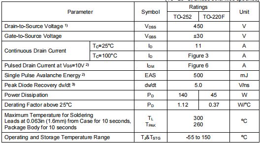 450v10a,KNF6145A場效應(yīng)管