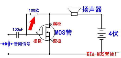 mos管功放,電路,特點(diǎn)