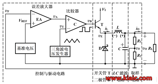 開關(guān)穩(wěn)壓電路