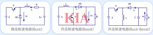 四種變換電路